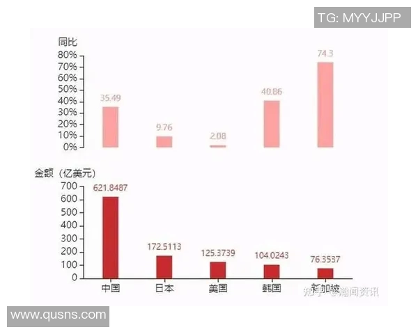 法国与澳大利亚足球对决全方位统计分析及历史交锋回顾